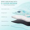 (2025 Upgrade) Extra Large Waterproof Picnic Blankets | Foldable Sandproof Beach Blanket N Outdoor Blanket | 5-Layer Machine Washable Soft Picnic Mat